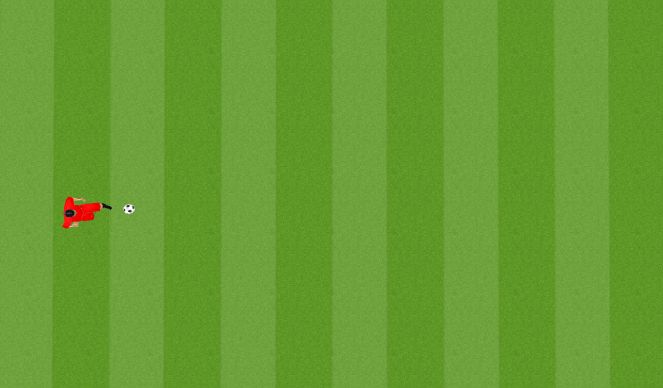 Football/Soccer Session Plan Drill (Colour): Cruyff Animation