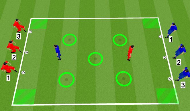 Football/Soccer Session Plan Drill (Colour): Bees and the Honey pot