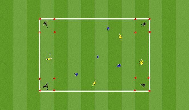 Football/Soccer Session Plan Drill (Colour): 3 Team Possession