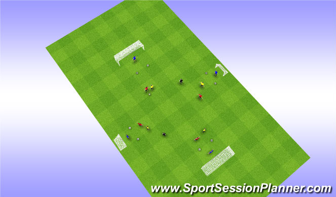 Football/Soccer Session Plan Drill (Colour): Progression One