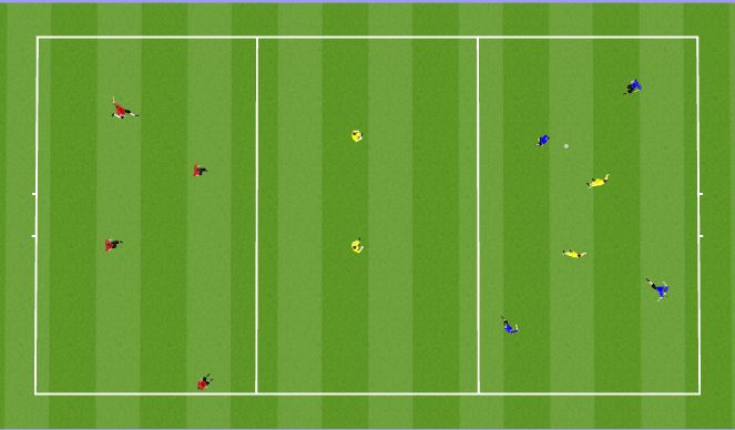 Football/Soccer Session Plan Drill (Colour): Animation 1