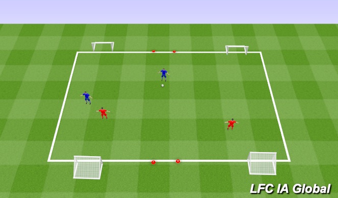 Football/Soccer Session Plan Drill (Colour): Street Soccer