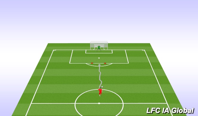 Football/Soccer Session Plan Drill (Colour): American Shoot-out (Fun Finish)