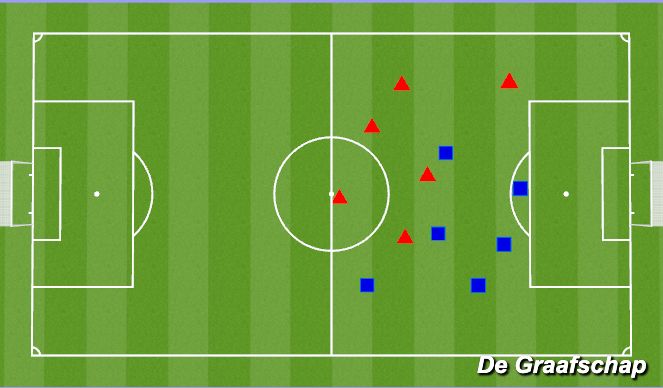Football/Soccer Session Plan Drill (Colour): Screen 1