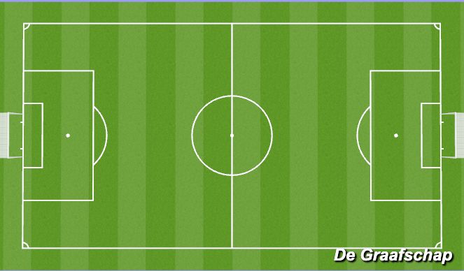 Football/Soccer Session Plan Drill (Colour): Screen 2