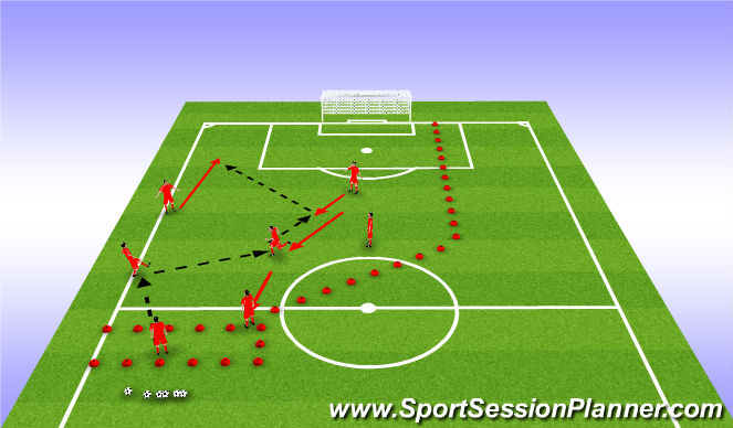Football/Soccer Session Plan Drill (Colour): POP - Wingers look for the final penetrating pass from deep positions.