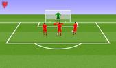 Football/Soccer: Week 6 Session 1  Dealing with Shots from a central position, Goalkeeping: Shot stopping Mixed age