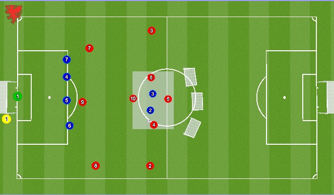 Football/Soccer Session Plan Drill (Colour): Screen 4