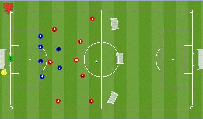 Football/Soccer Session Plan Drill (Colour): Screen 5