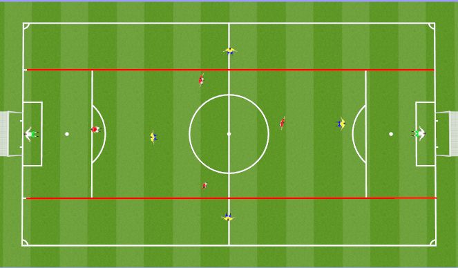 Fútbol Ejercicio del Plan de Sesiones (Color): Screen 1