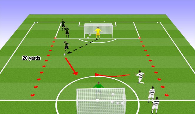 Football/Soccer Session Plan Drill (Colour): Screen 1