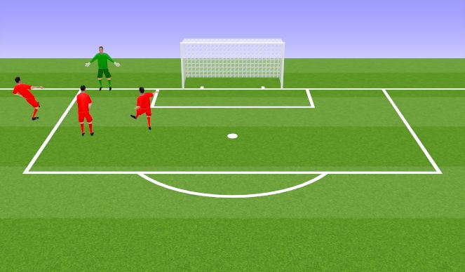 Football/Soccer Session Plan Drill (Colour): One touch pass and volley