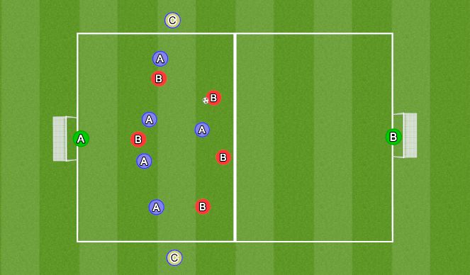 Football/Soccer Session Plan Drill (Colour): 5v5+2 Game