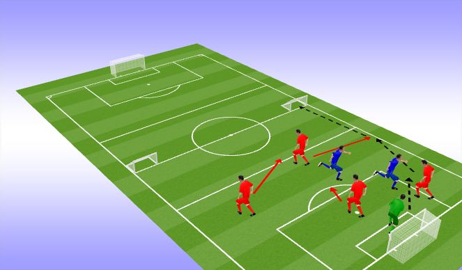 Football/Soccer Session Plan Drill (Colour): Screen 2