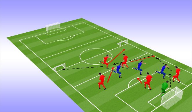 Football/Soccer Session Plan Drill (Colour): Screen 5