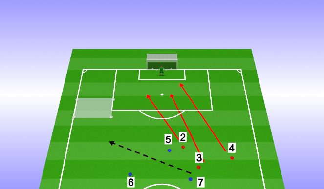 Football/Soccer Session Plan Drill (Colour): Function - Team