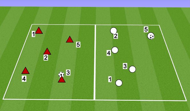 Football/Soccer Session Plan Drill (Colour): UK PASSING II