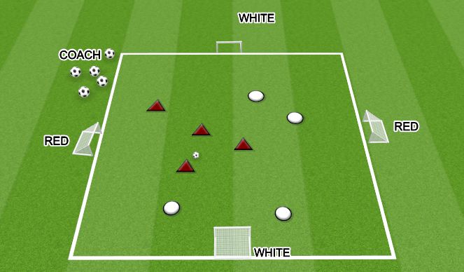 Football/Soccer Session Plan Drill (Colour): CHELSEA GAME