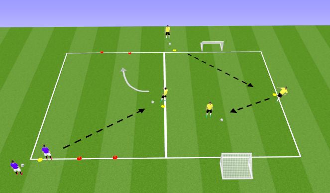 Football/Soccer Session Plan Drill (Colour): MT 1