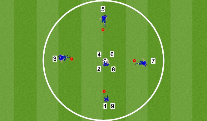 Football/Soccer Session Plan Drill (Colour): Animation 1