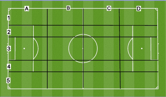 Football/Soccer Session Plan Drill (Colour): Force 2007g ECNL - Field Zones