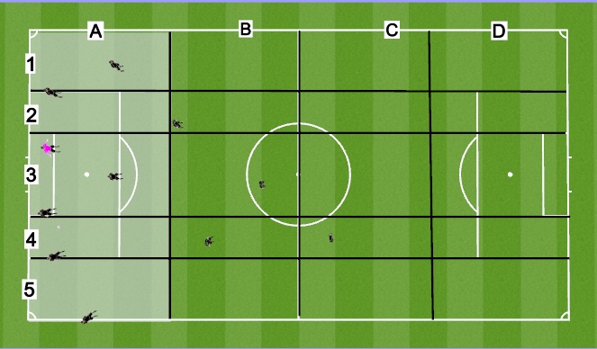 Football/Soccer Session Plan Drill (Colour): Lateral Zone A Example