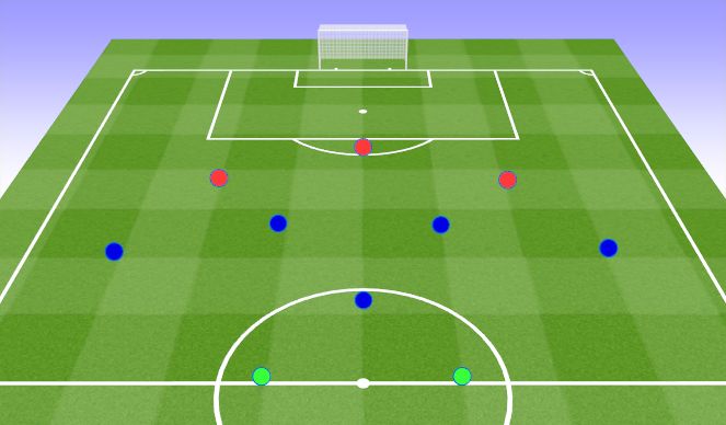 Football/Soccer Session Plan Drill (Colour): OO - 3-5-2