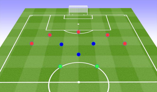 Football/Soccer Session Plan Drill (Colour): OD - 5-3-2