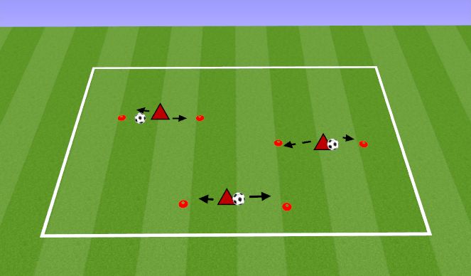 Football/Soccer Session Plan Drill (Colour): LATERALS