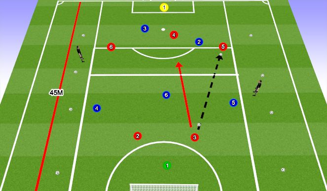 Football/Soccer Session Plan Drill (Colour): U12 SSG 3V2+1 