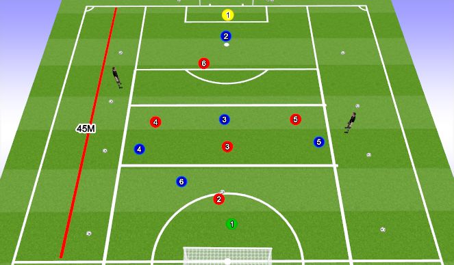 Football/Soccer Session Plan Drill (Colour): SSG U12 6v6 FIFA Rules
