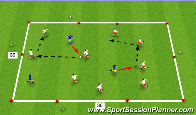 Football/Soccer Session Plan Drill (Colour): 9v3