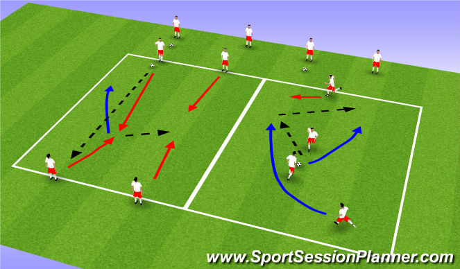 Football/Soccer Session Plan Drill (Colour): 2v2 shadow play