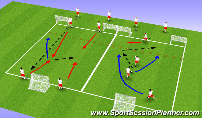 Football/Soccer Session Plan Drill (Colour): 2v2 to pugs