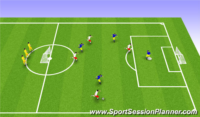 Football/Soccer Session Plan Drill (Colour): Finish with 11v11