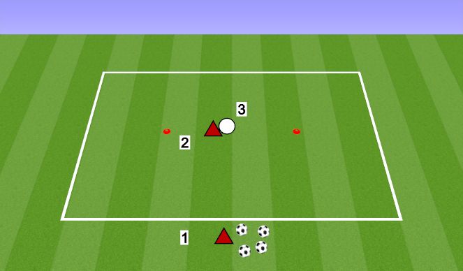 Football/Soccer Session Plan Drill (Colour): SPIN AND SCORE
