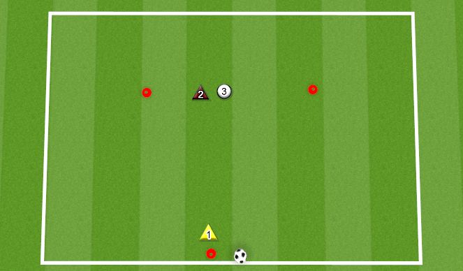 Football/Soccer Session Plan Drill (Colour): SPIN AND SCORE