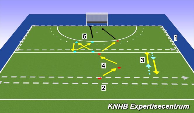 Hockey Session Plan Drill (Colour): Warming up wedstrijd