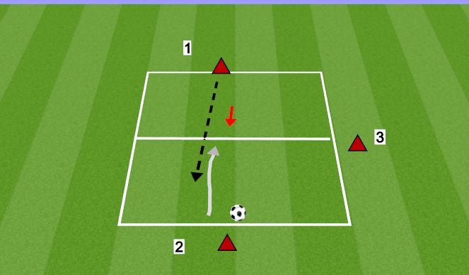 Football/Soccer Session Plan Drill (Colour): WHEN TO DRIBBLE AND WHEN TO PASS TO PASS I