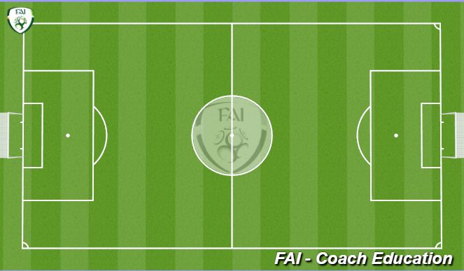 Football/Soccer Session Plan Drill (Colour): Warm up & Agility 