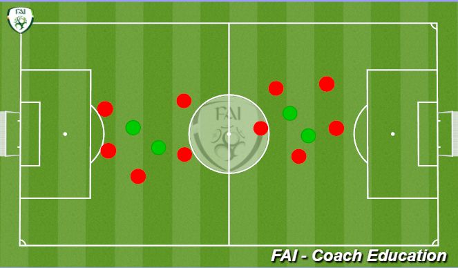 Football/Soccer Session Plan Drill (Colour): Rondo's