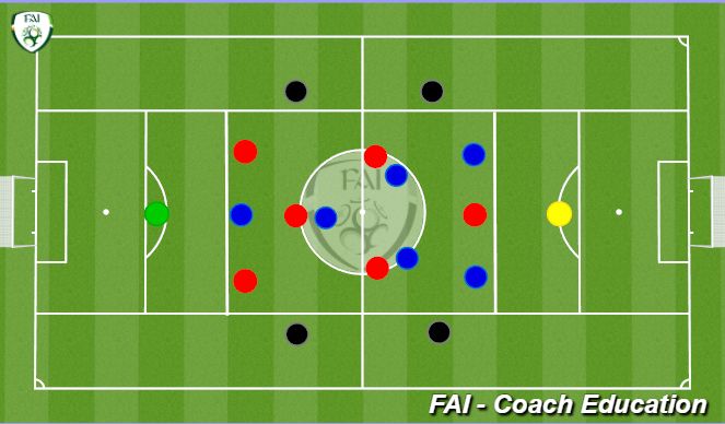 Football/Soccer Session Plan Drill (Colour): 7v7 + Wall Players 