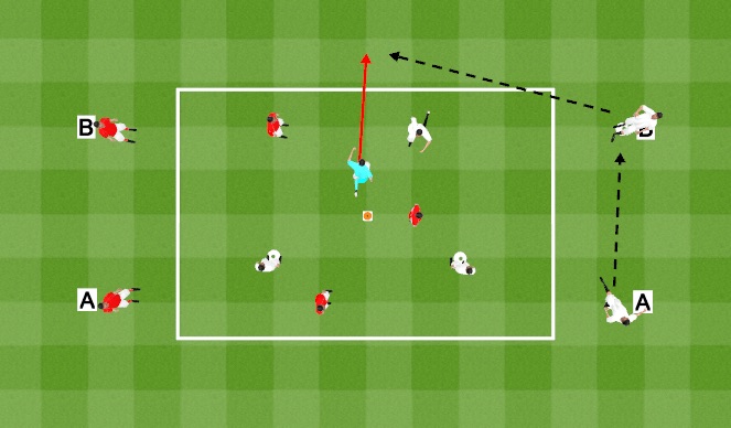 Football/Soccer Session Plan Drill (Colour): CM Halfspace
