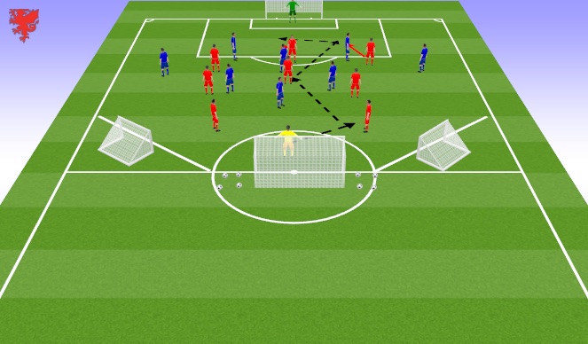 Football/Soccer Session Plan Drill (Colour): SSG