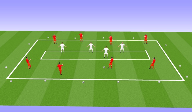 Football/Soccer Session Plan Drill (Colour): Screen 1