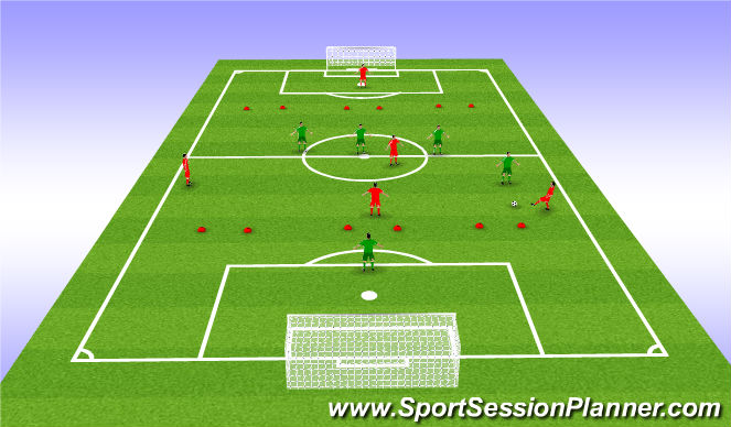Football/Soccer Session Plan Drill (Colour): Small sided Activity