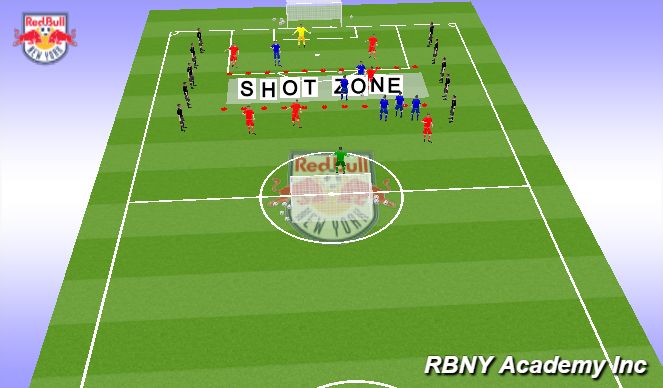 Football/Soccer Session Plan Drill (Colour): Screen 3