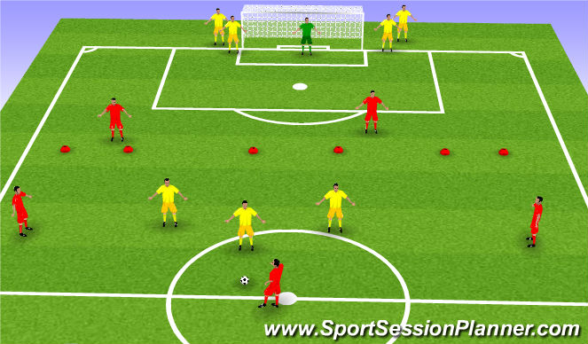Football/Soccer Session Plan Drill (Colour): Expanded Small sided Activity