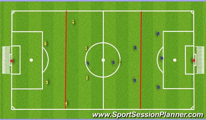 Football/Soccer Session Plan Drill (Colour): Final Activity