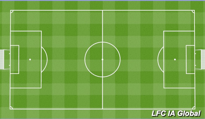 Football/Soccer Session Plan Drill (Colour): Game